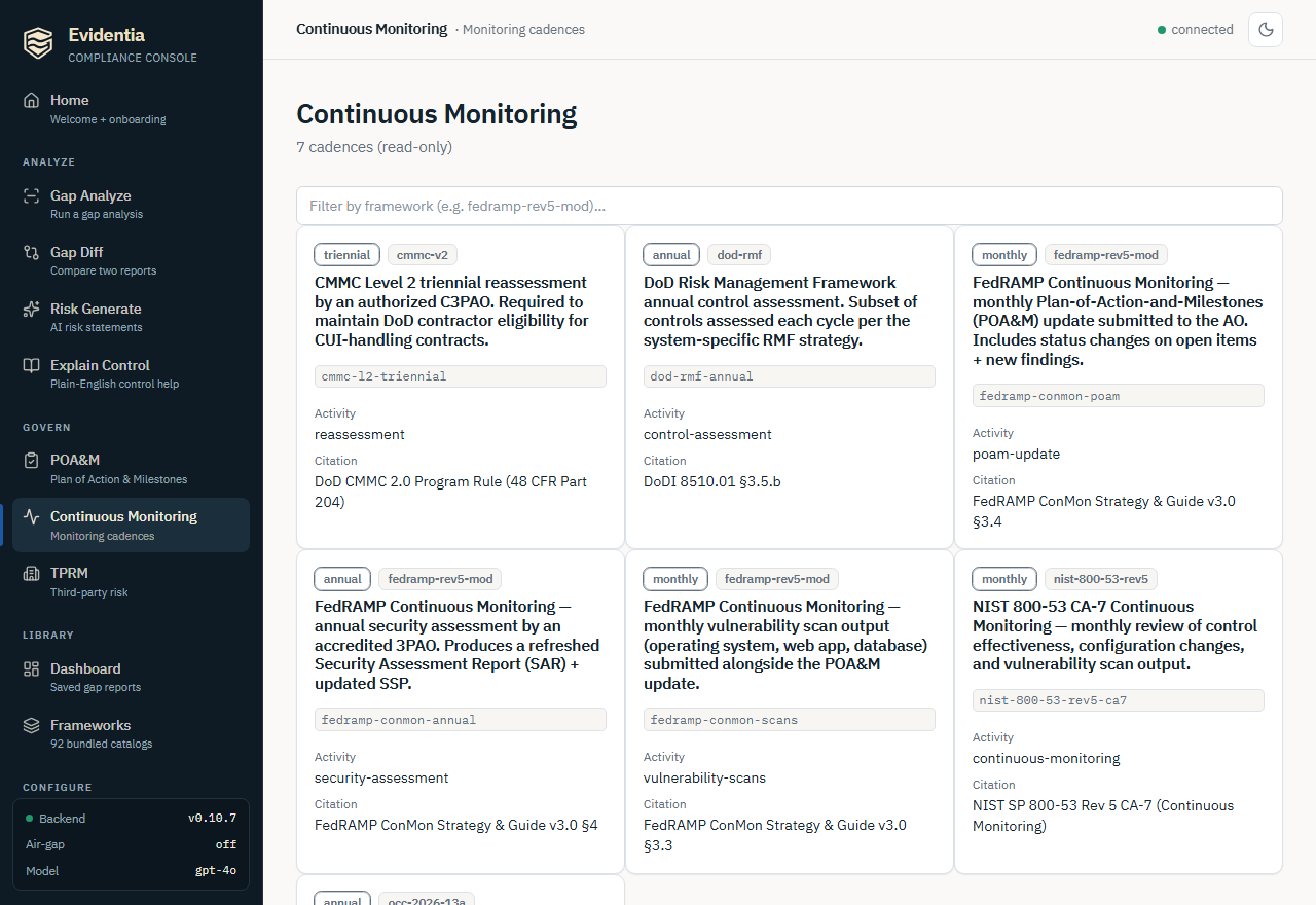 The Continuous Monitoring screen